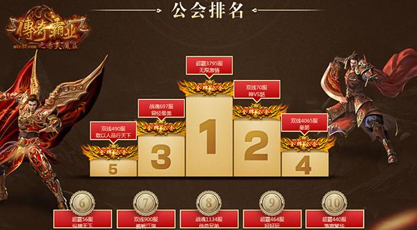 傳奇霸業(yè)名人堂，科技重塑榮耀，極致未來體驗