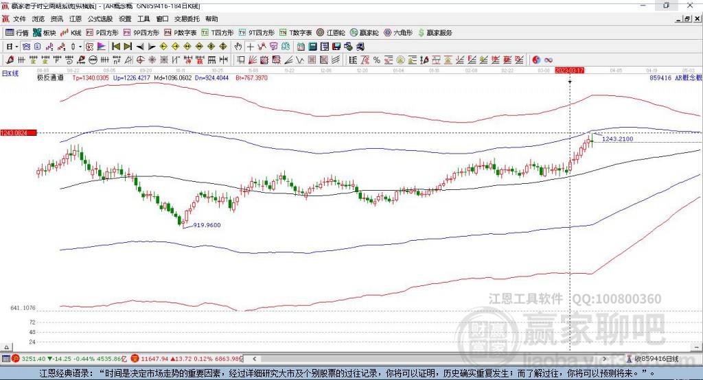 捷成股份最新股票動(dòng)態(tài)，揭秘股市行情，引領(lǐng)未來(lái)投資新風(fēng)口！