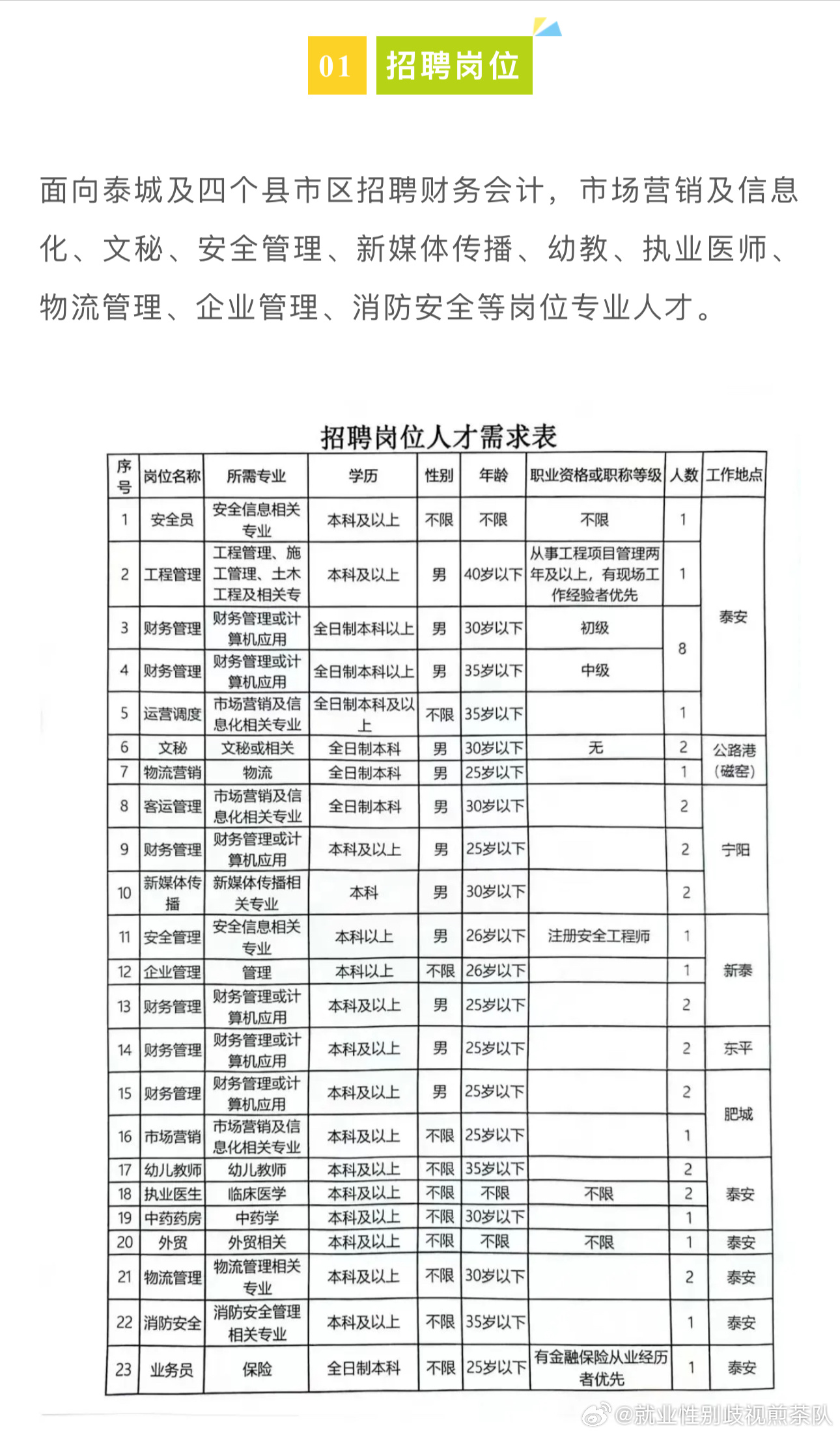 第1349頁