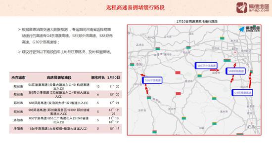 前鋒過境高速路線更新步驟指南，最新動(dòng)態(tài)與指南