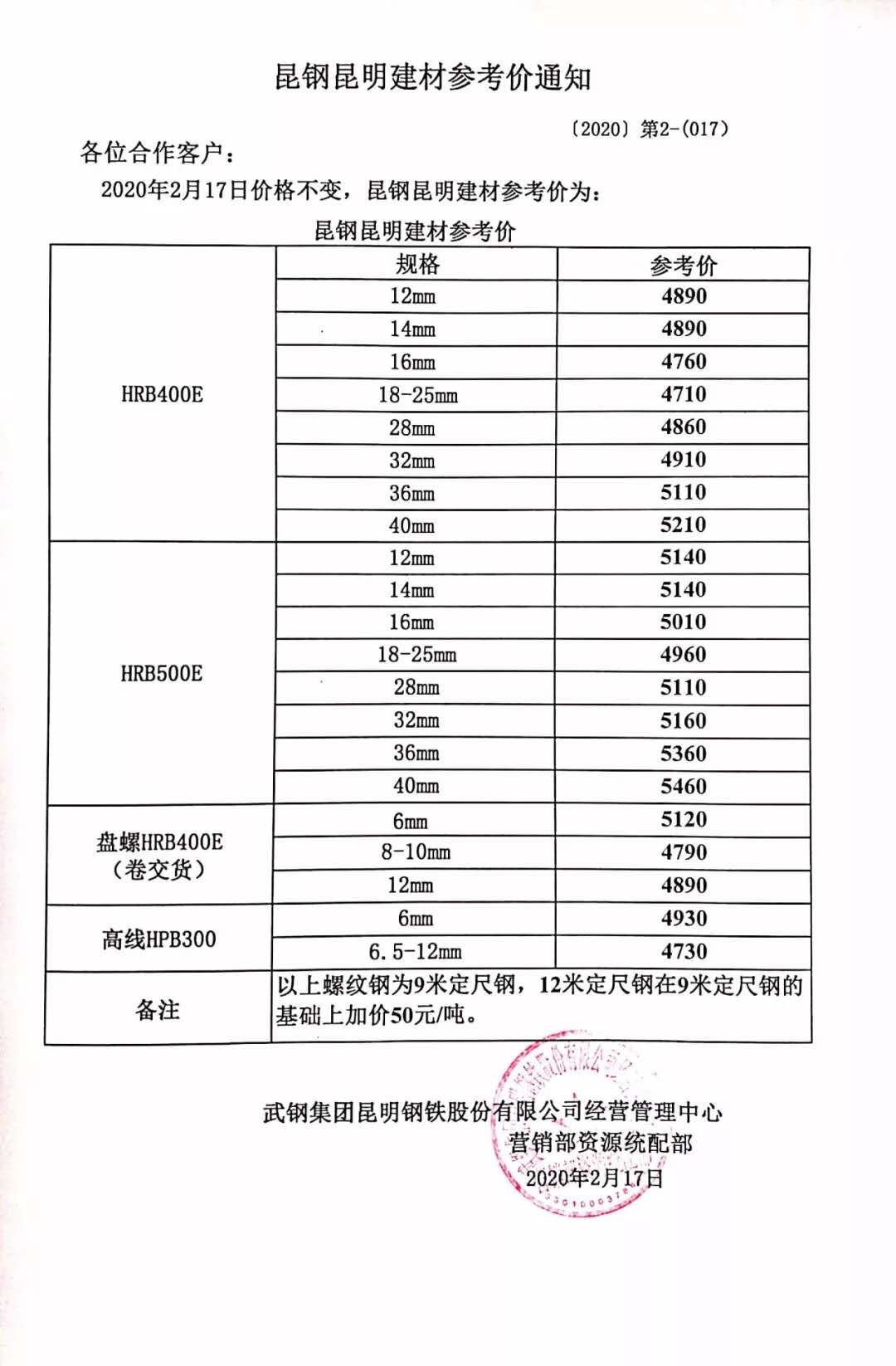 昆明價(jià)格指導(dǎo)，引領(lǐng)科技潮流，開啟智能生活新篇章