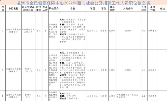 凌海最新招聘信息揭秘，背景、進(jìn)展及其影響