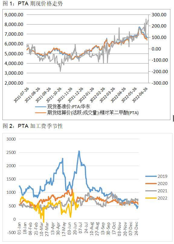 PTA最新動態(tài)，開啟學(xué)習(xí)之旅，培養(yǎng)自信與成就感的源泉