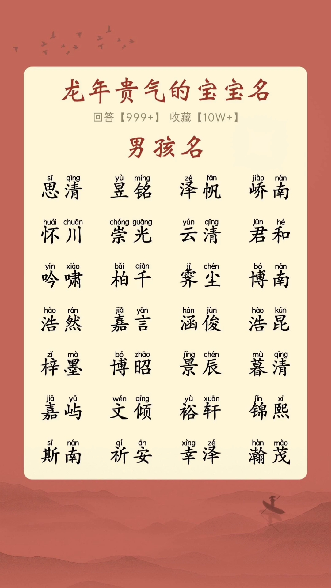 最新男孩名字,最新男孩名字，取名指南與技巧