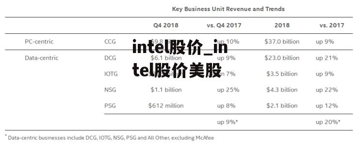 Intel股票之旅，與自然美景同行，探尋內(nèi)心的寧?kù)o與平和