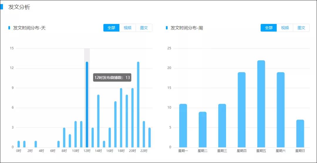 辦公設(shè)備銷售 第261頁(yè)