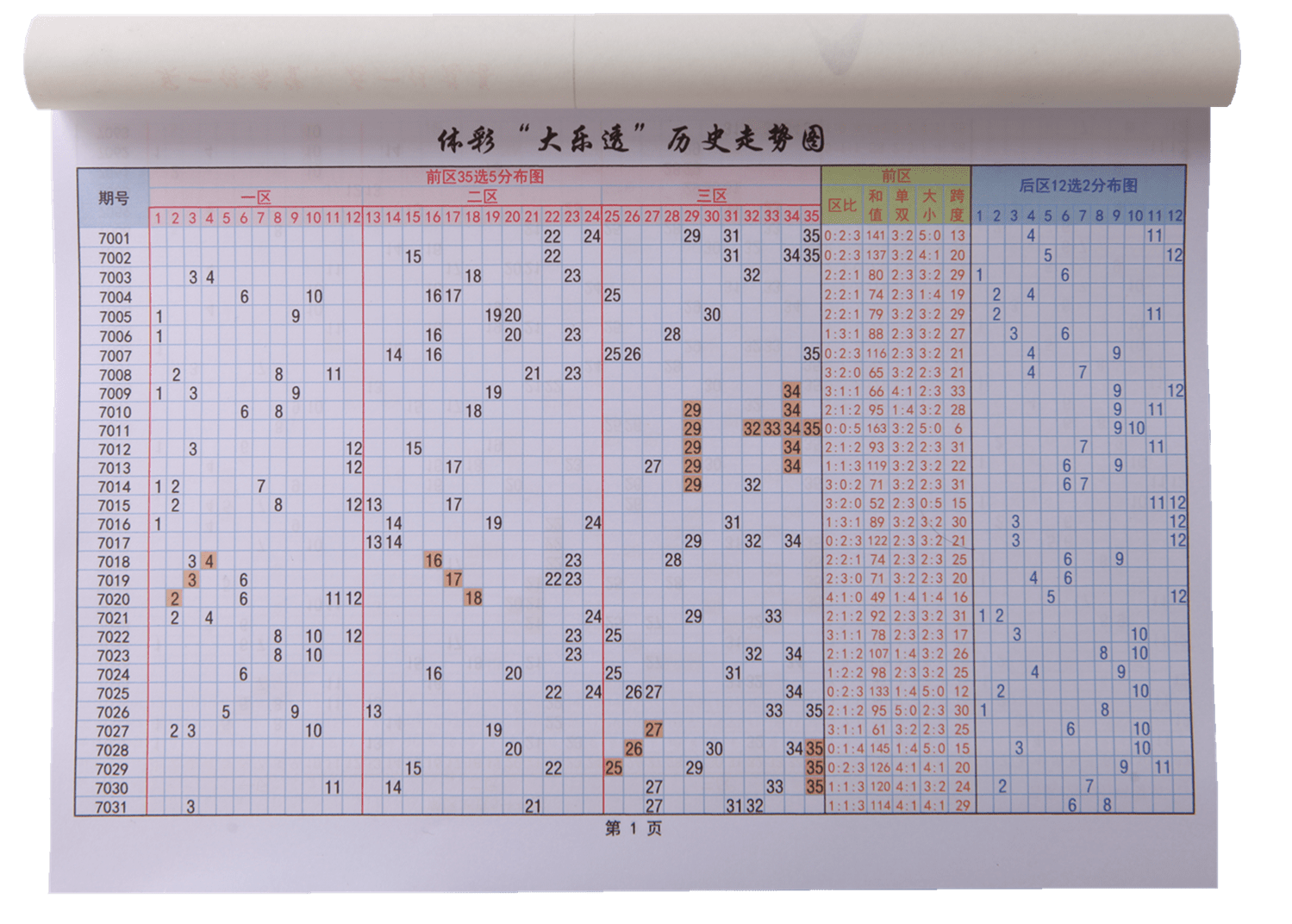 ＂2024年新澳門今晚開獎結果＂的：管理學_趣味版3.76