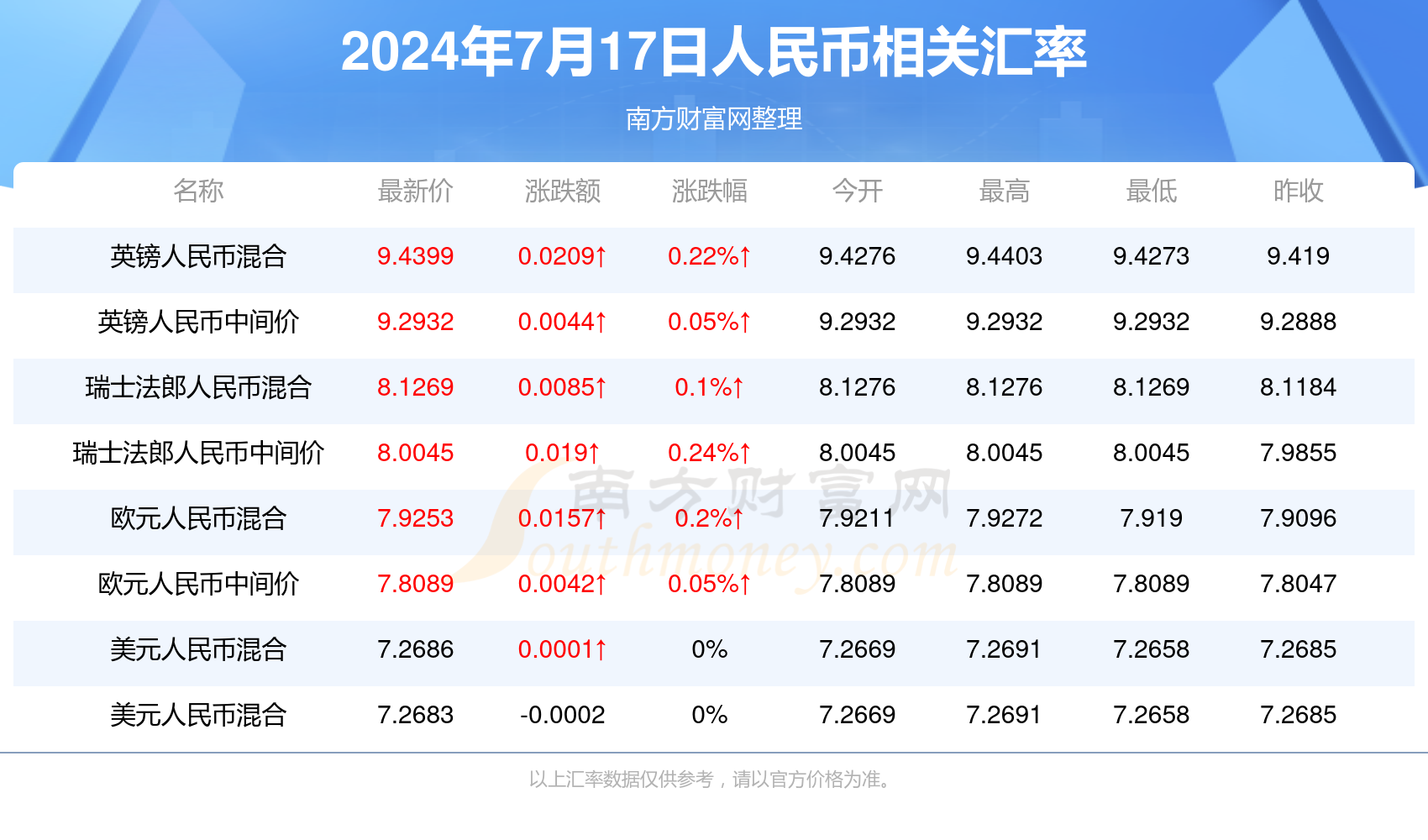 ＂2024年澳門全年免費(fèi)大全＂的：數(shù)據(jù)導(dǎo)向計劃_習(xí)慣版3.71