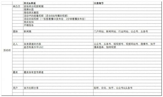 ＂2024澳門六開獎結果出來＂的：數(shù)據(jù)引導設計方法_動態(tài)版1.25