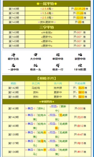 ＂2024澳門(mén)天天開(kāi)好彩大全162＂的：數(shù)據(jù)導(dǎo)向計(jì)劃_迅捷版3.33