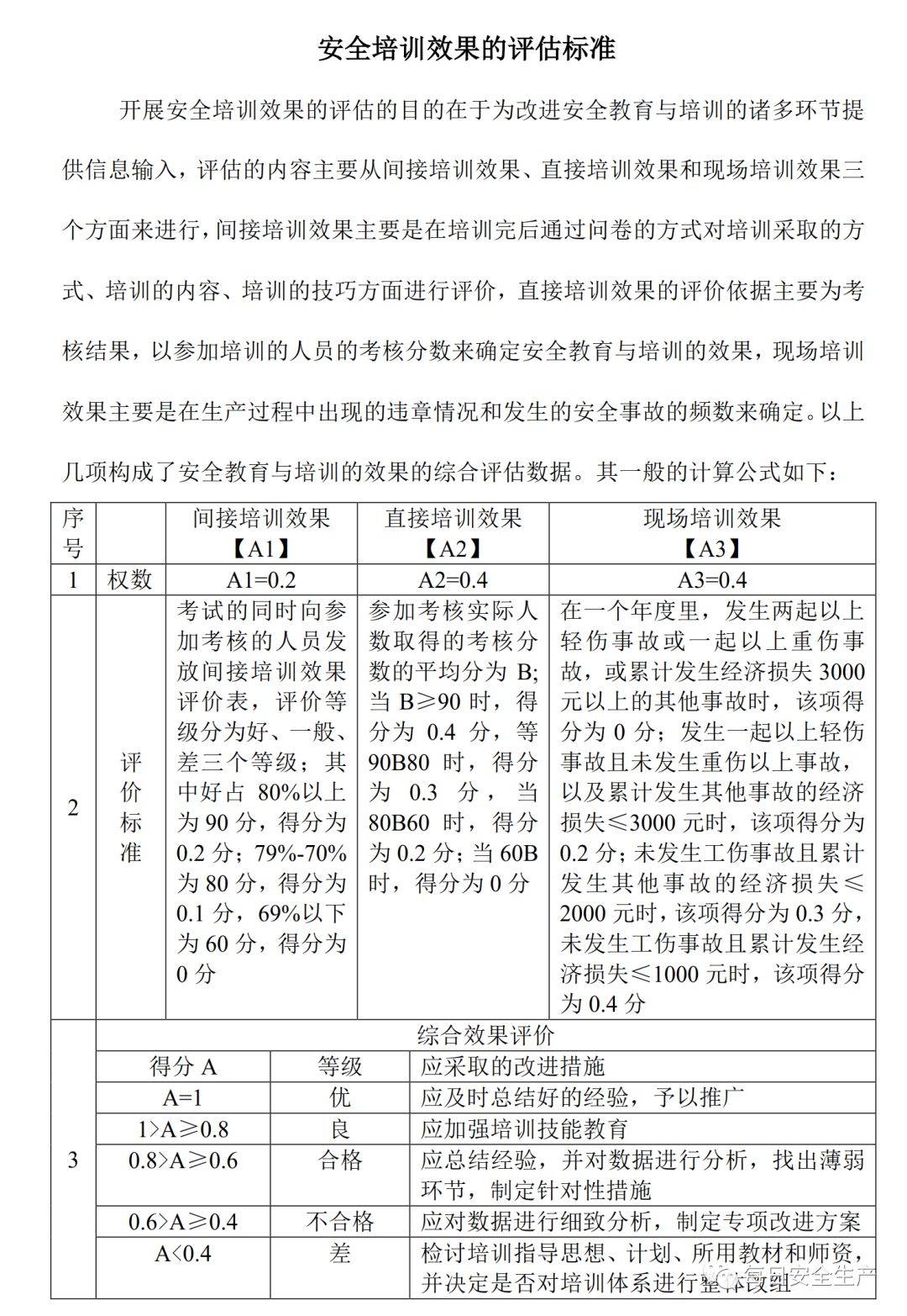 辦公設(shè)備銷售 第252頁
