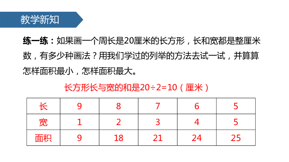 綜合布線 第251頁
