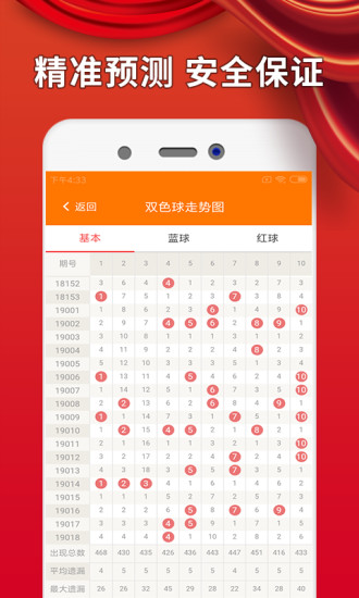 ＂新奧門(mén)特免費(fèi)資料大全198期＂的：快速解決方式指南_抓拍版9.27