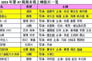 ＂澳門一碼一肖一恃一中312期＂的：即時(shí)解答解析分析_影視版4.92