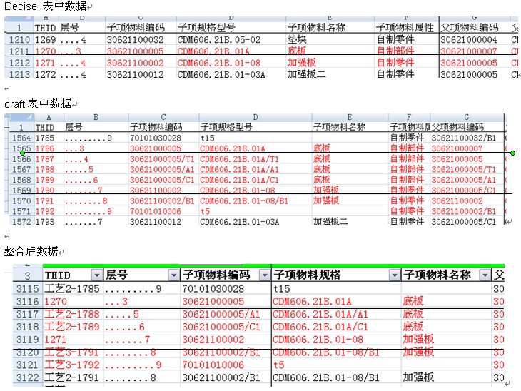 辦公設備租賃服務 第239頁
