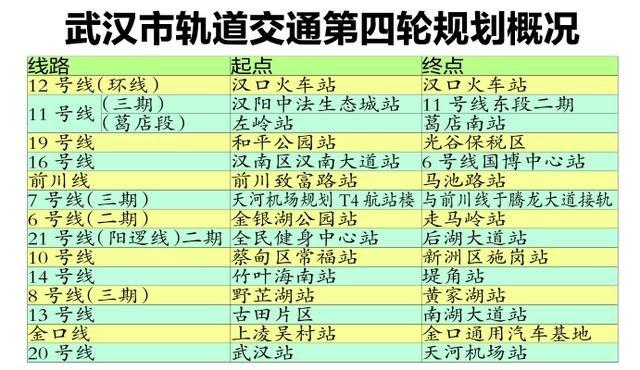 辦公打印 第237頁