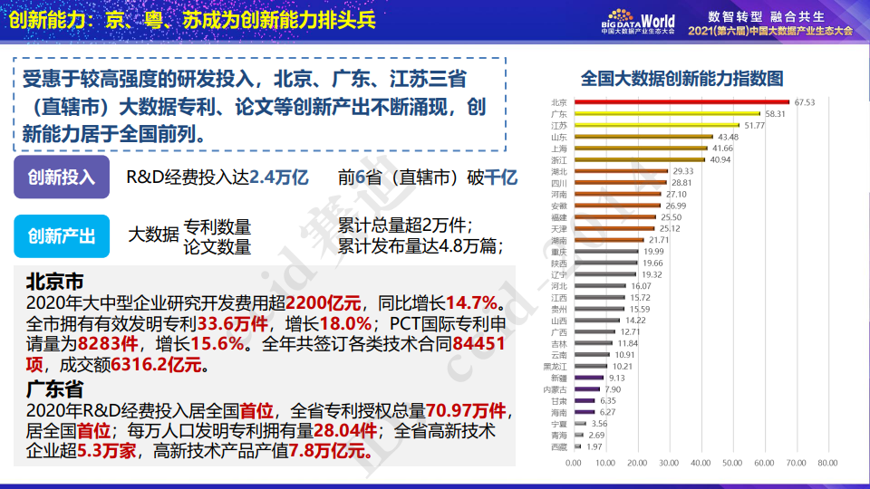 辦公設(shè)備租賃服務(wù) 第235頁