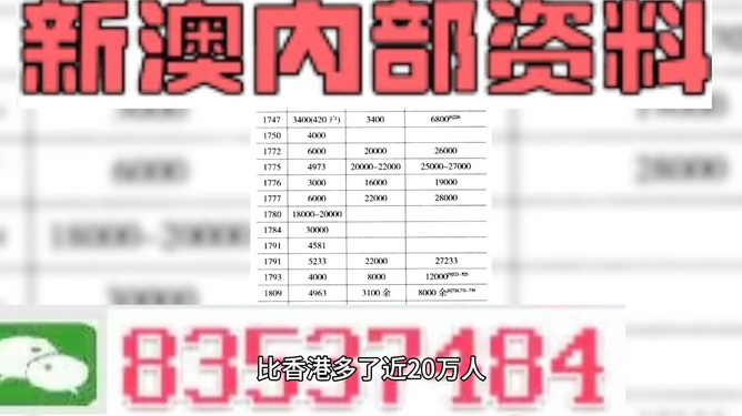 辦公打印 第233頁