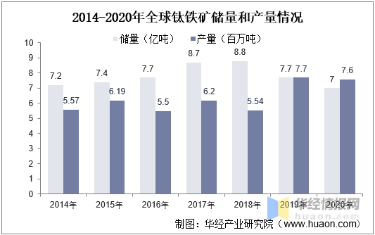＂新澳2024正版資料免費(fèi)公開(kāi)＂的：實(shí)時(shí)數(shù)據(jù)分析_專(zhuān)屬版6.95
