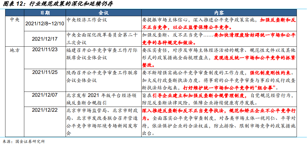 辦公設(shè)備租賃服務(wù) 第227頁