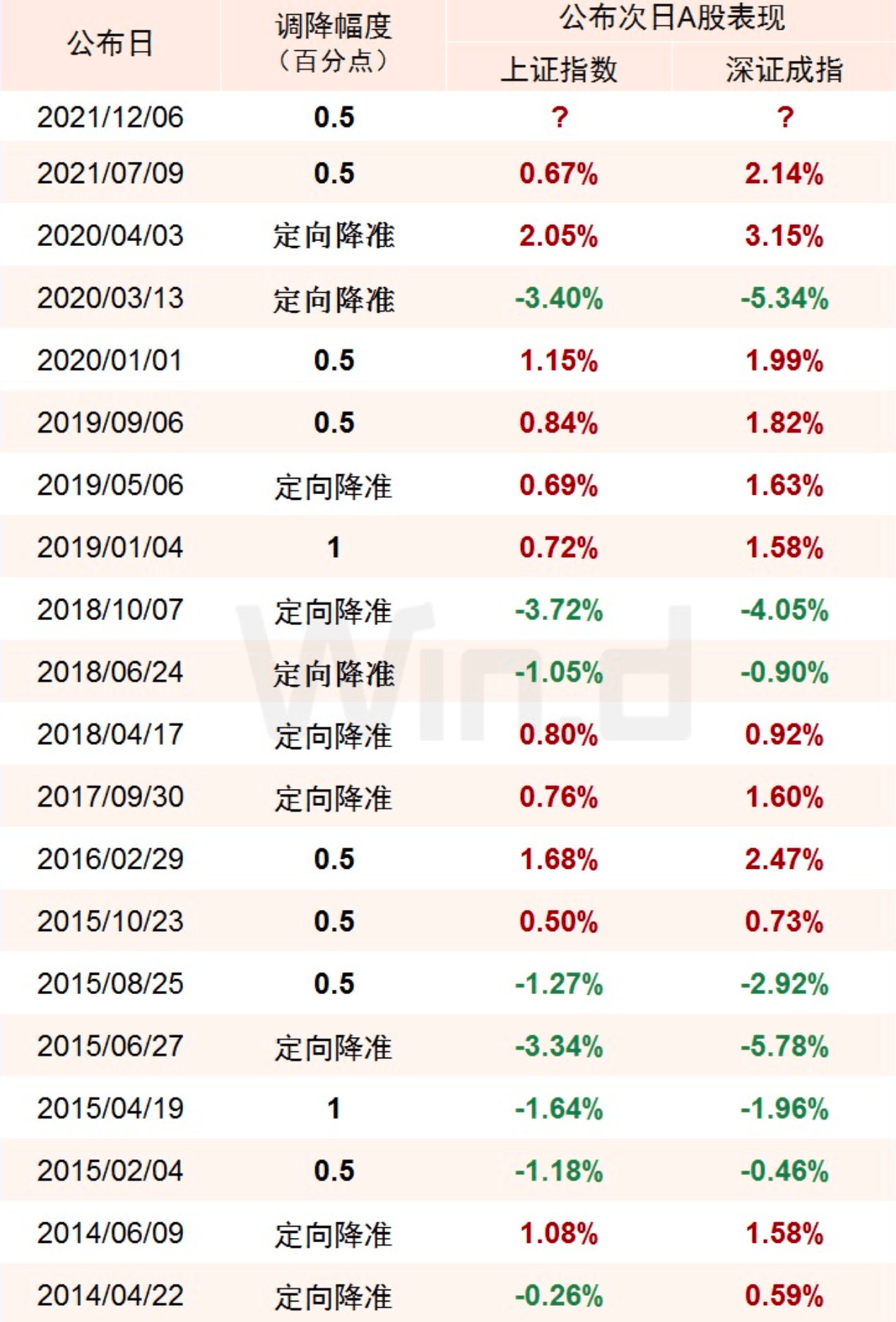 ＂新澳門一碼一碼100準(zhǔn)確＂的：策略調(diào)整改進(jìn)_互動版9.67