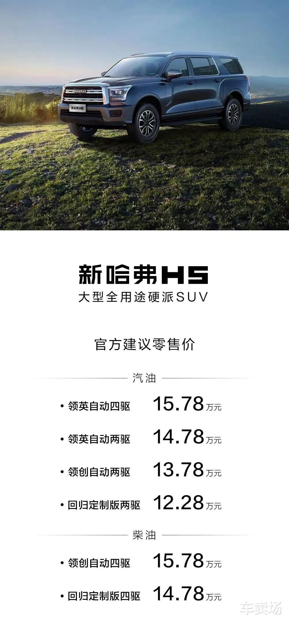 哈弗H5最新價(jià)格全面解析，一篇文章帶你洞悉行情！