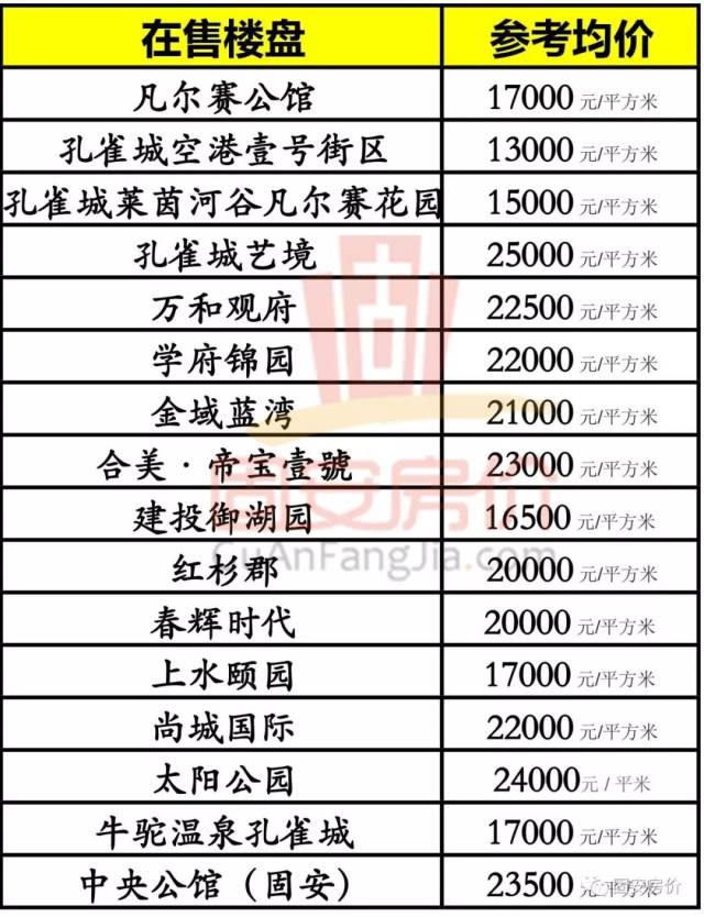固安最新樓盤探尋，小巷獨特風(fēng)景與隱藏特色小店全攻略