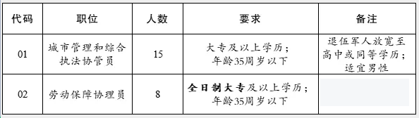 徐州大廟最新招聘，啟程探索自然，尋找內(nèi)心平靜之旅