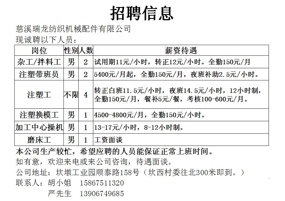 姜堰最新工廠招聘，友情與工作的和諧交響，尋找職場新星！