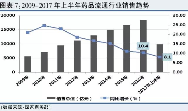 醫(yī)藥行業(yè)最新動態(tài)，小巷深處的醫(yī)藥寶藏揭秘