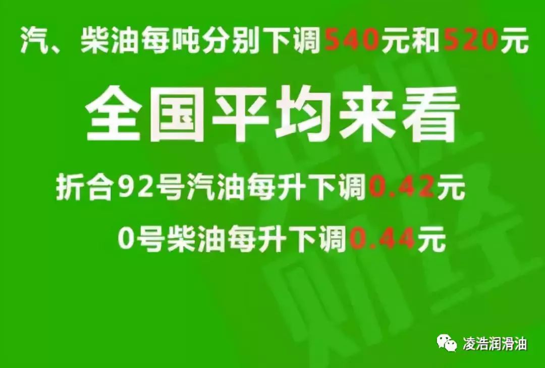 大慶92號(hào)汽油最新價(jià)格火熱更新????，實(shí)時(shí)油價(jià)資訊速遞！