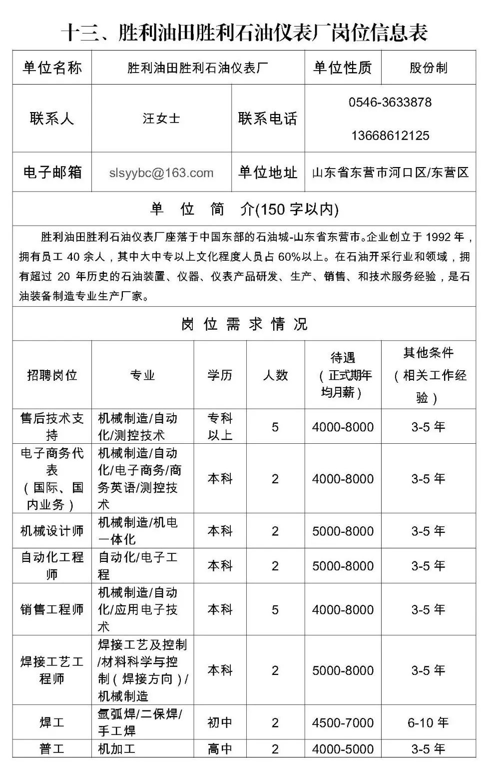 東營(yíng)最新招聘信息發(fā)布，解讀與觀點(diǎn)分享