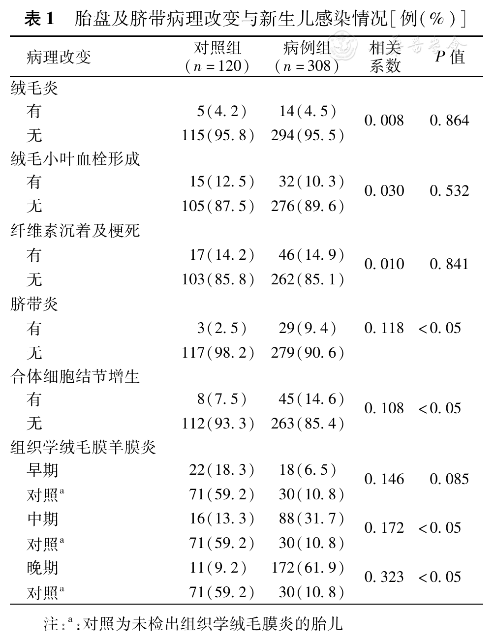 孕期絨毛膜羊膜炎最新指南，小楊的孕期奇遇與愛(ài)的紐帶探索