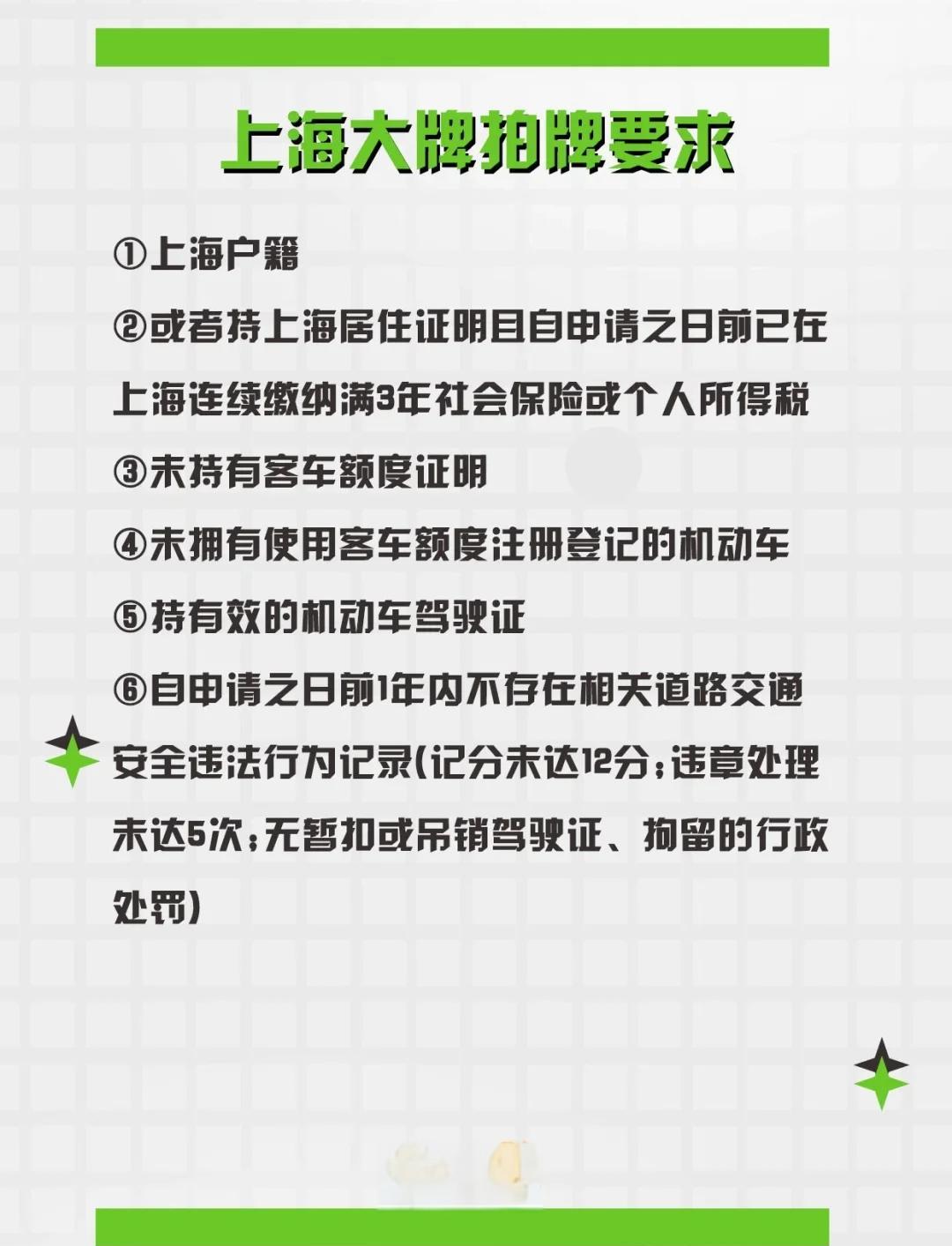 上海新車(chē)臨牌最新規(guī)定詳解，探討與分析