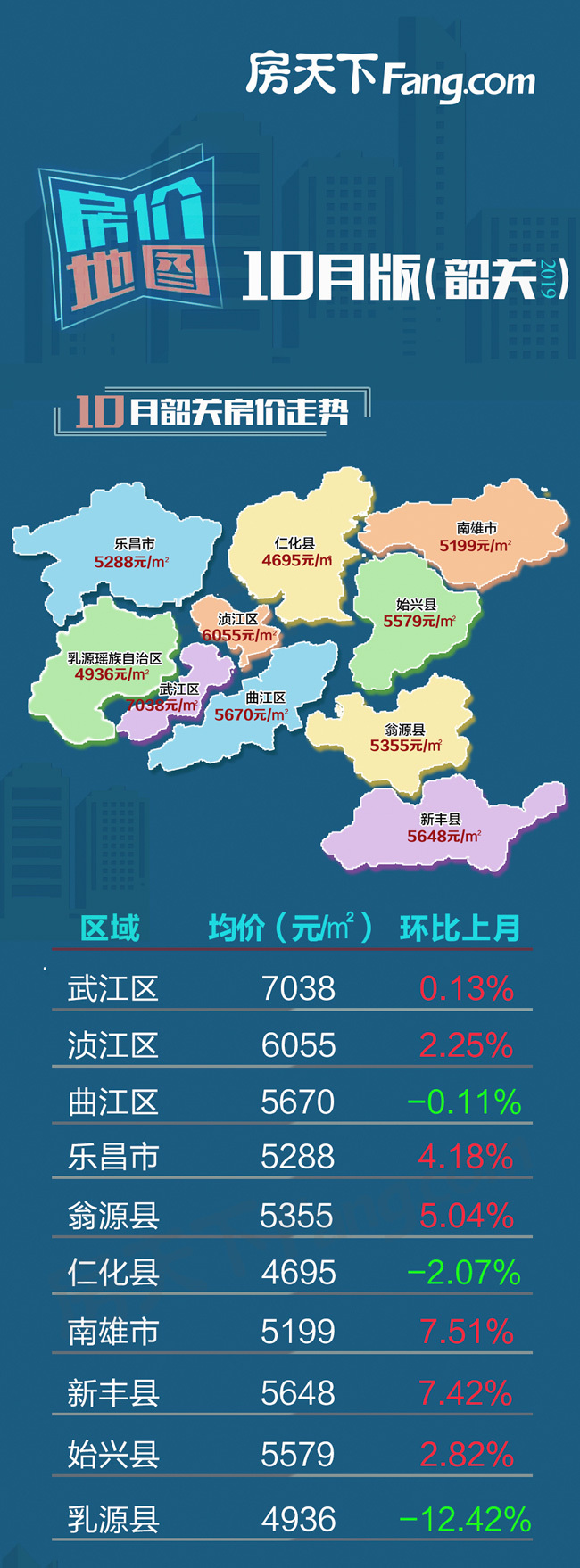 辰溪縣最新房?jī)r(jià)，與自然美景相遇，探尋內(nèi)心平和之旅