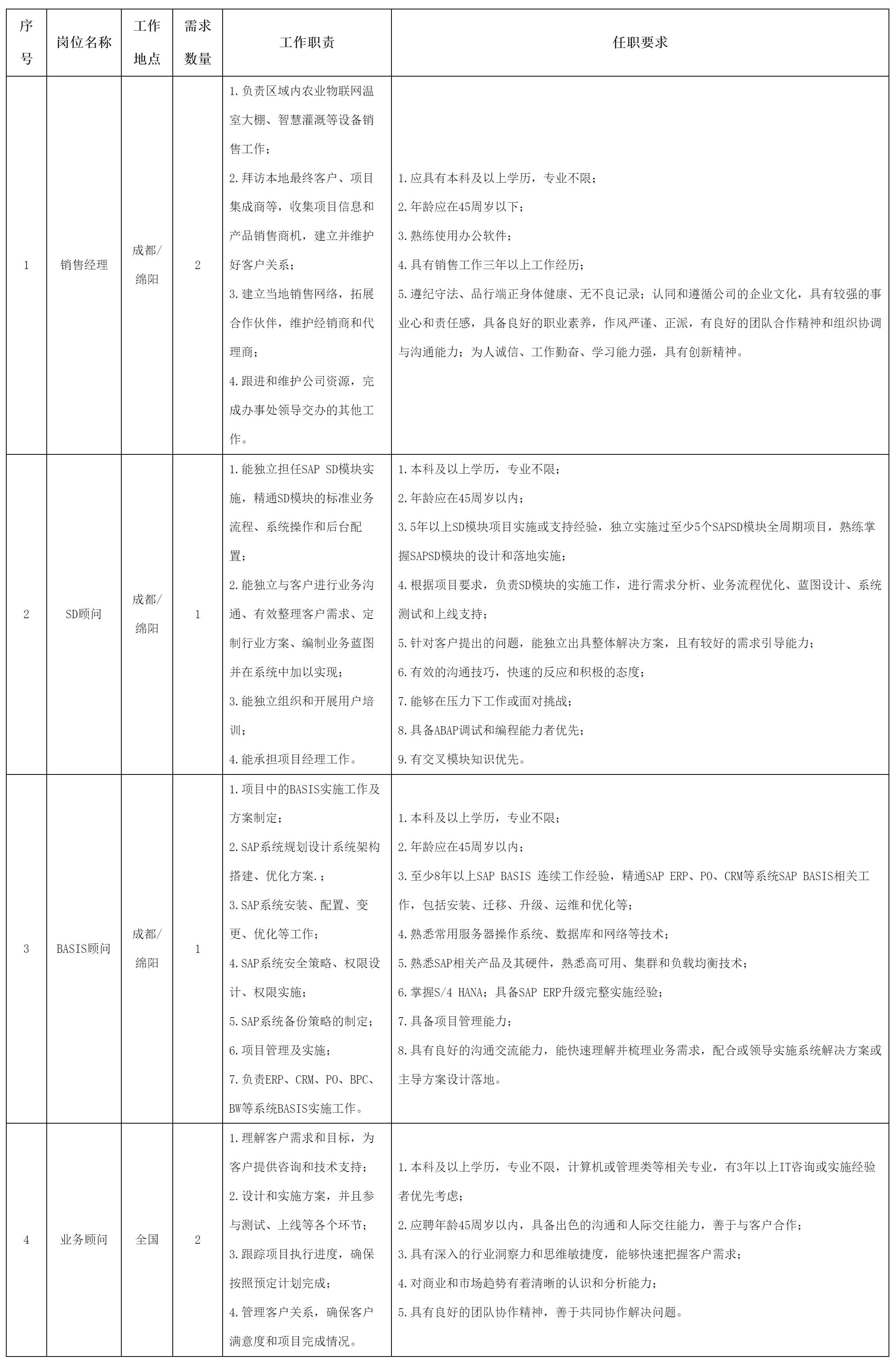 綿陽(yáng)工廠最新招聘信息全面解析，如何順利獲取心儀職位