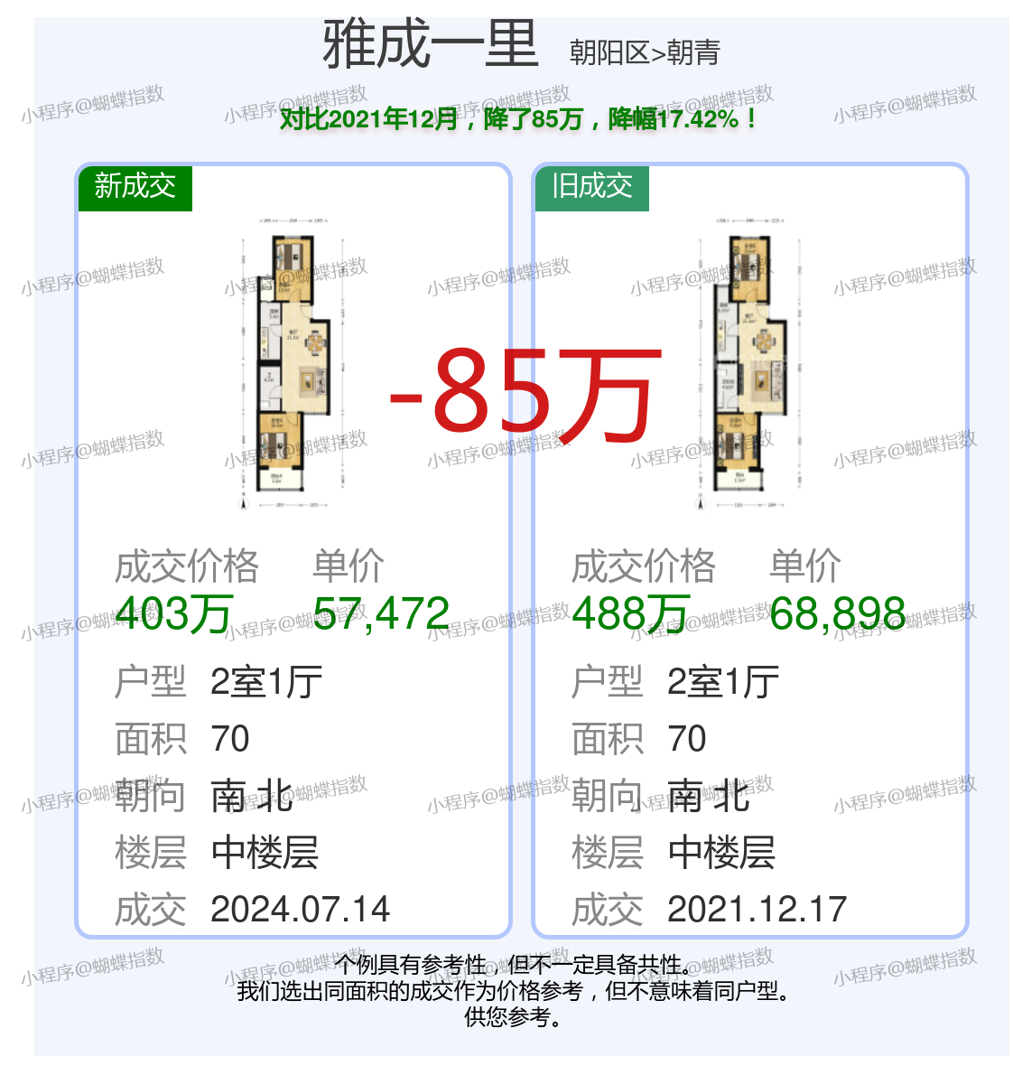 騰華雅居最新價格揭秘！