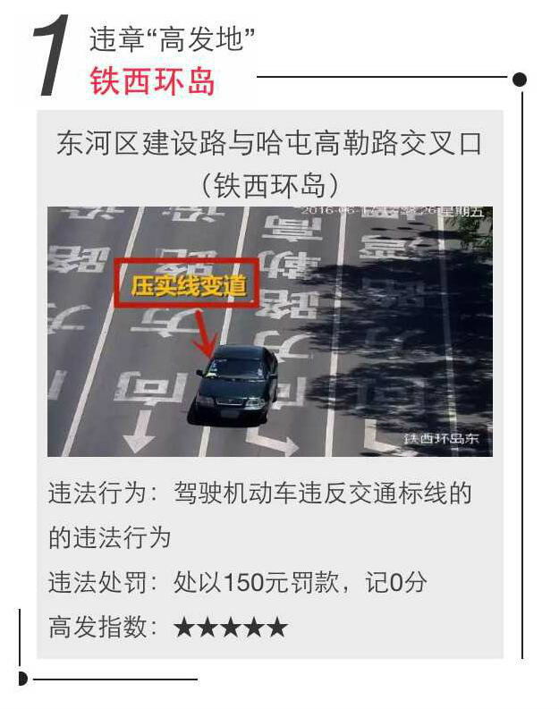 包頭最新違章攝像頭，變化中的監(jiān)督，成就交通管理的里程碑