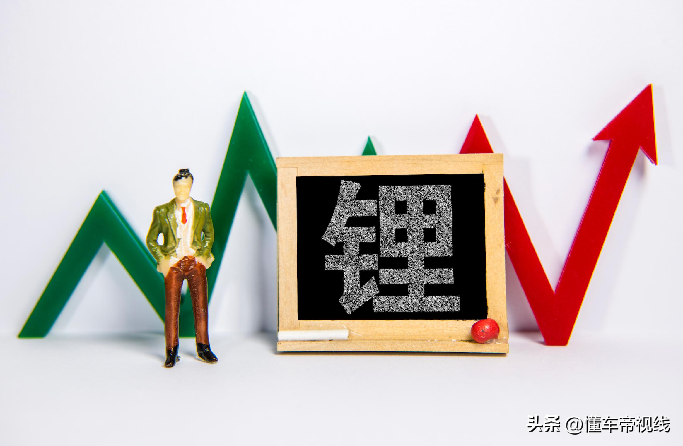 碳酸鋰最新價(jià)格走勢(shì)詳解，如何關(guān)注與理解價(jià)格動(dòng)態(tài)及趨勢(shì)分析