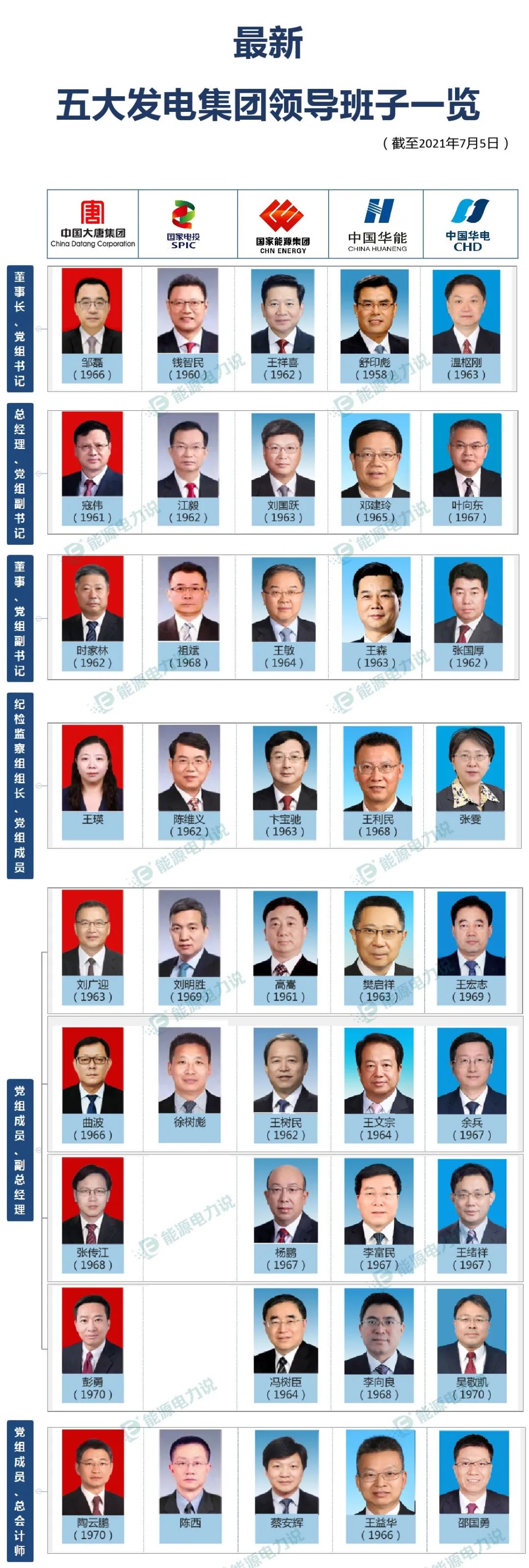 人保集團(tuán)領(lǐng)導(dǎo)團(tuán)隊引領(lǐng)科技革新，塑造未來生活新體驗