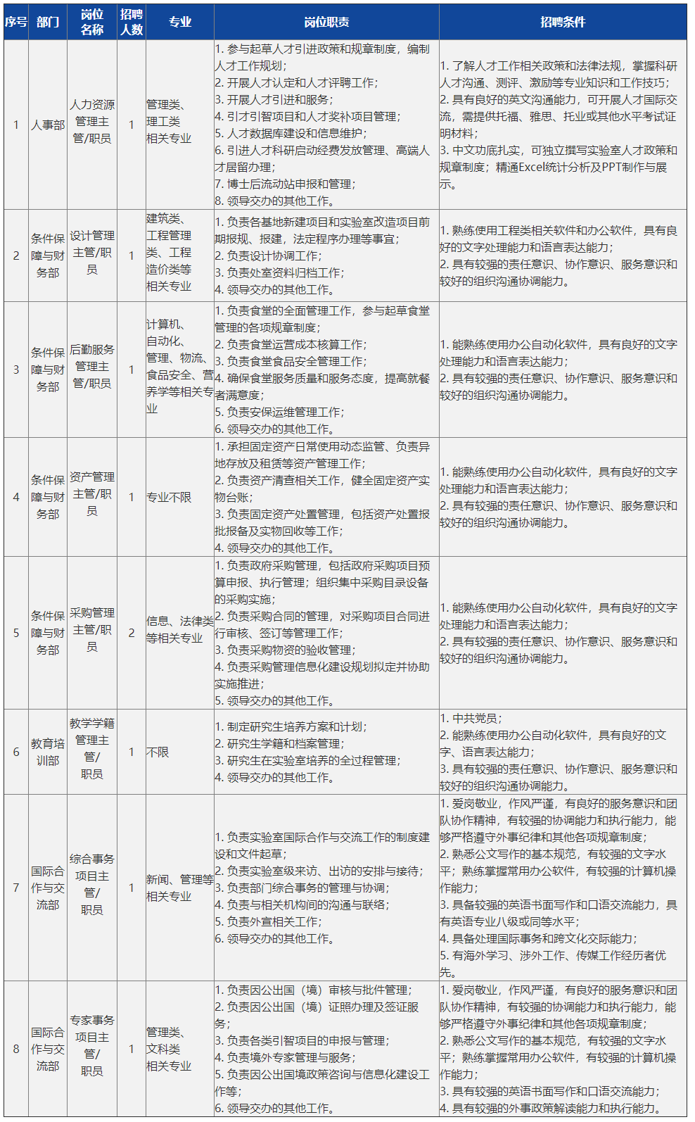 合肥倉管最新招聘，職業(yè)發(fā)展的理想選擇，開啟您的倉儲(chǔ)管理之旅！