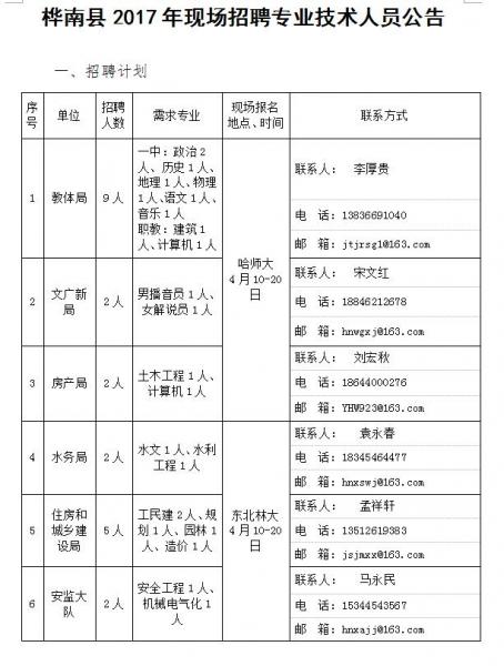 樺南工廠最新招聘信息，攜手優(yōu)秀團隊，共創(chuàng)輝煌未來