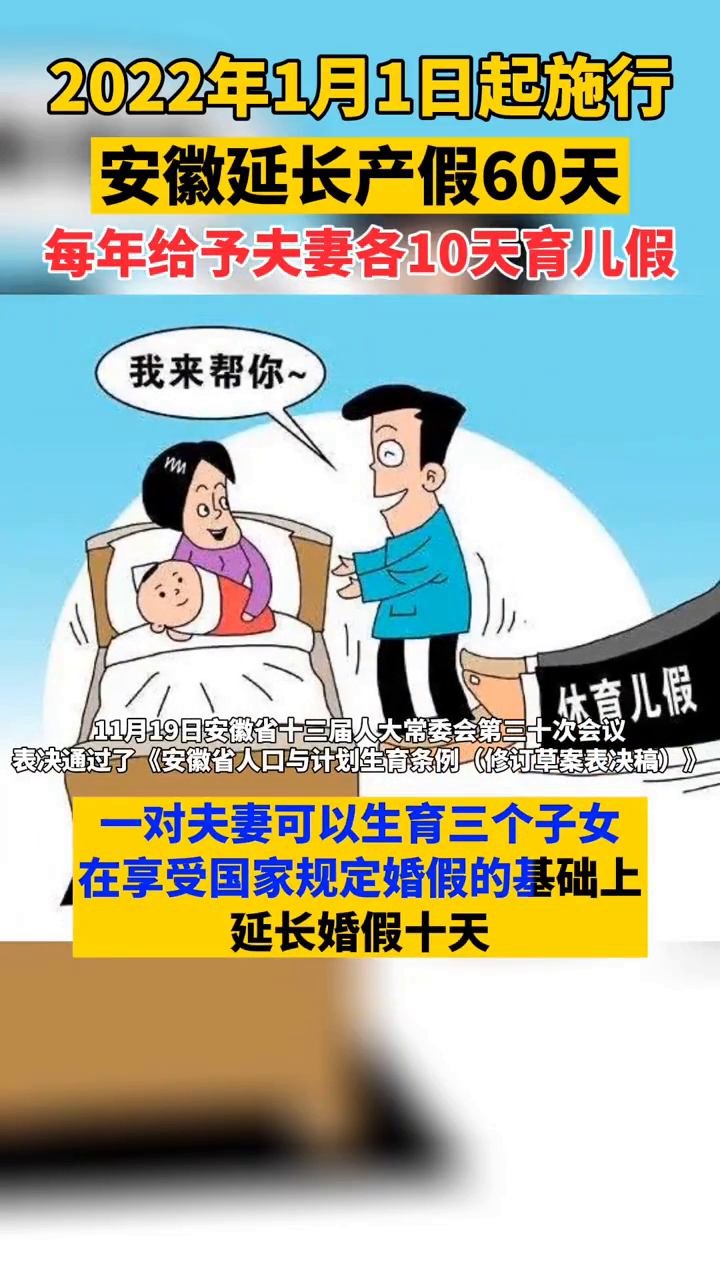 安徽省產(chǎn)假最新規(guī)定，政策演變與時代背景下的影響分析